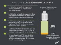 Votre guide complet pour tout savoir sur la cigarette électronique et l’e-liquide