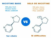 Les sels de nicotine : une alternative pour une meilleure absorption